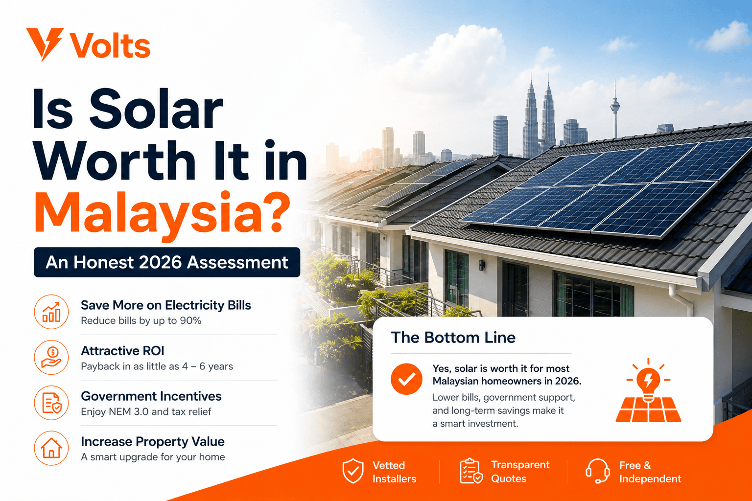 Is Solar Worth It in Malaysia? An Honest 2026 Assessment