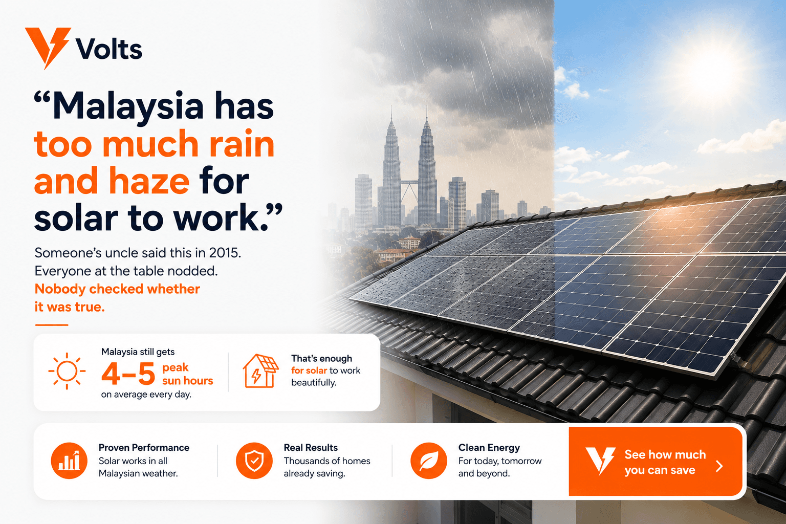 Does Solar Work in Malaysia's Rainy Season? (The Myth Everyone Still Believes)