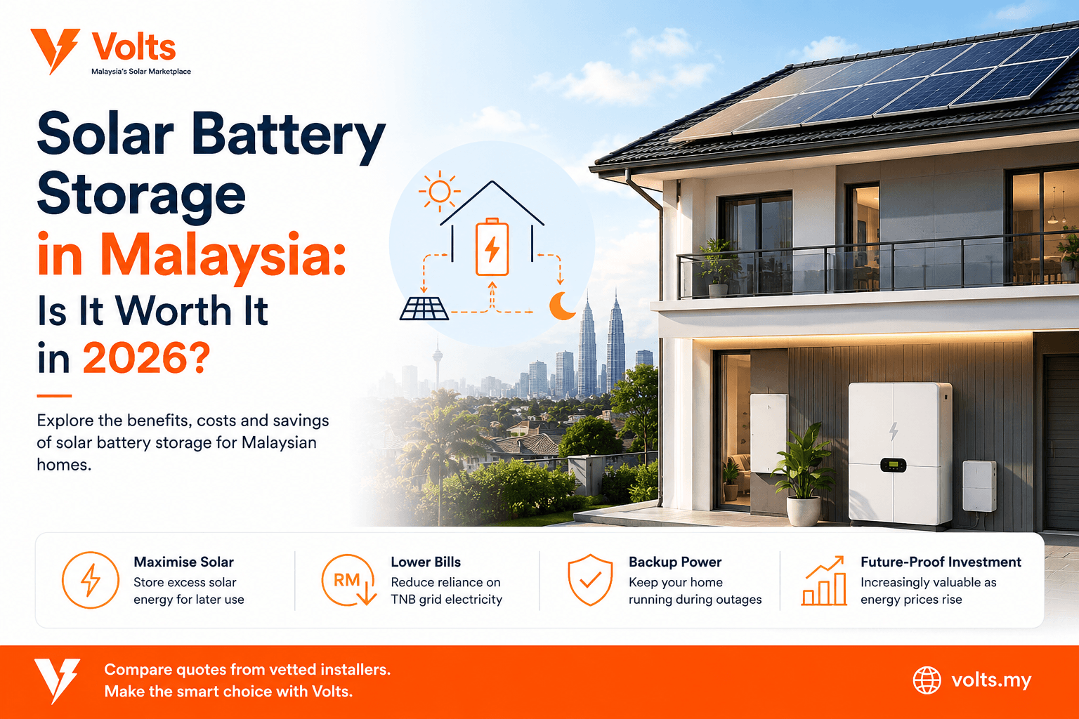 Solar Battery Storage in Malaysia: Is It Worth It in 2026?