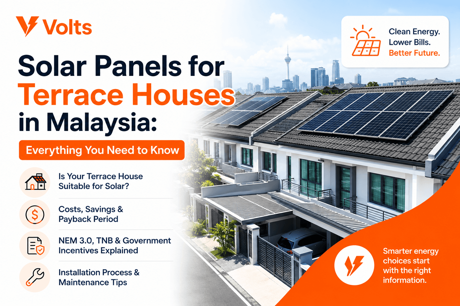 Solar Panels for Terrace Houses in Malaysia: Everything You Need to Know