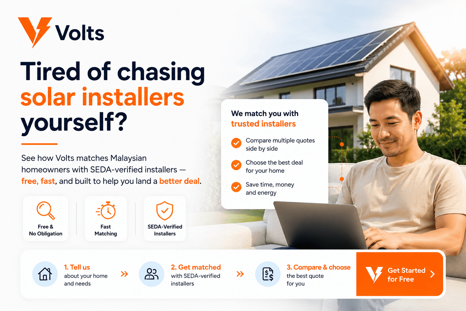 How Getting Free Solar Quotes in Malaysia Got Easy